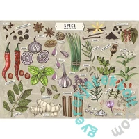 Trefl 500 db-os puzzle - Finders Keepers - Fűszerek (37610)