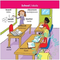 BrainBox - Angol nyelvlecke (93600)