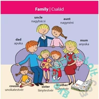 BrainBox - Angol nyelvlecke (93600)