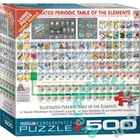 EuroGraphics 500 db-os puzzle - Illustrated Periodic Table of the Elements (8500-5355)