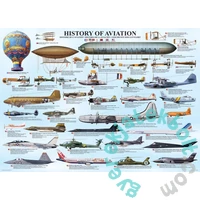 EuroGraphics 1000 db-os puzzle - History of Aviation (6000-0086)