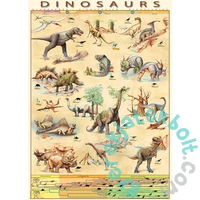 EuroGraphics 1000 db-os puzzle - Dinosuars (6000-1005)