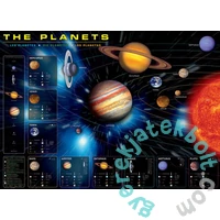 EuroGraphics 1000 db-os puzzle - The Planets (6000-1009)