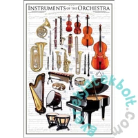 EuroGraphics 1000 db-os puzzle - Instruments of the Orchestra (6000-1410)