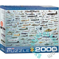 EuroGraphics 2000 db-os puzzle - Evolution of Military Aircraft (8220-0578)