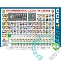 EuroGraphics 500 db-os puzzle - Illustrated Periodic Table (6500-5355)