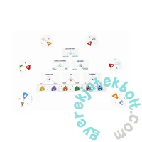 Bal jobb dilemma - társasjáték (ASM34651)