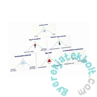 Bal jobb dilemma - társasjáték (ASM34651)