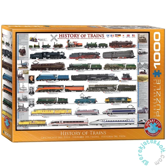 EuroGraphics 1000 db-os puzzle - History of Trains (6000-0251)
