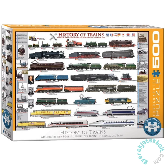 EuroGraphics 500 db-os puzzle - History of Trains (6500-0251)