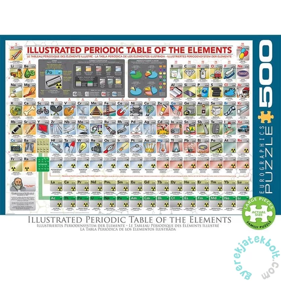 EuroGraphics 500 db-os puzzle - Illustrated Periodic Table (6500-5355)